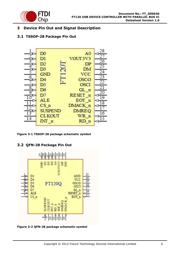 FT120Q-T datasheet.datasheet_page 6