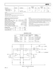 AMP02FP datasheet.datasheet_page 3