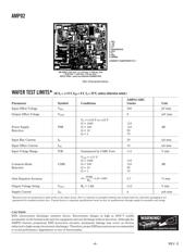 AMP02FP datasheet.datasheet_page 4