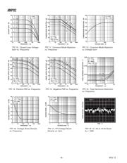 AMP02FPZ datasheet.datasheet_page 6