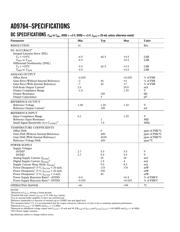 AD9764 datasheet.datasheet_page 2