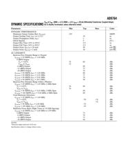 AD9764 datasheet.datasheet_page 3