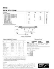 AD9764 datasheet.datasheet_page 4