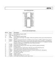 AD9764 datasheet.datasheet_page 5