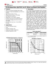 TPS79533DCQG4 Datenblatt PDF