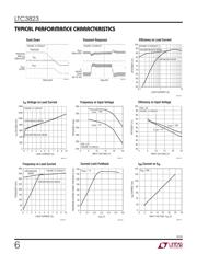 LTC3823EUH#PBF datasheet.datasheet_page 6