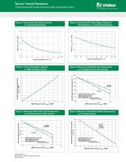 Q4016LH3TP datasheet.datasheet_page 4