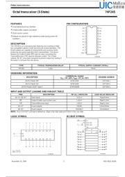 74F245D datasheet.datasheet_page 2