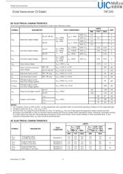 74F245D datasheet.datasheet_page 4