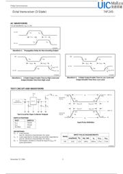 74F245D datasheet.datasheet_page 5