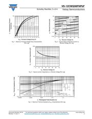 VS-12CWQ06FNTRLPBF datasheet.datasheet_page 3