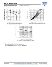 VS-12CWQ06FNTRLPBF datasheet.datasheet_page 4