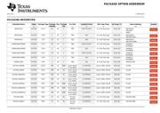 SN74LS240DW datasheet.datasheet_page 6