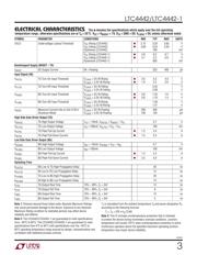 LTC4442EMS8E-1#TRPBF datasheet.datasheet_page 3