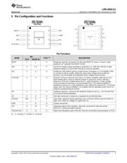 LMR14050SQDPRTQ1 datasheet.datasheet_page 3