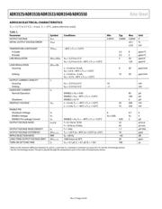 ADR3530WBRMZ-R7 datasheet.datasheet_page 4