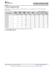 DCR010503 datasheet.datasheet_page 3