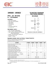 1N5821 datasheet.datasheet_page 1