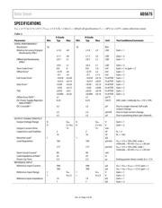 AD5675 datasheet.datasheet_page 3