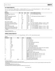 AD5675 datasheet.datasheet_page 5