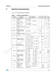 BUF410 datasheet.datasheet_page 3