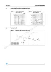 BUF410 datasheet.datasheet_page 5