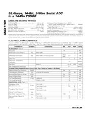 MAX1169CCUD+T datasheet.datasheet_page 2