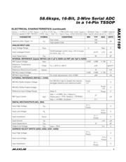 MAX1169CCUD+T datasheet.datasheet_page 3