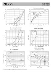 IXTA8N50P datasheet.datasheet_page 4