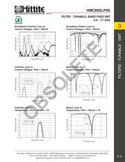 HMC892LP5ETR datasheet.datasheet_page 4