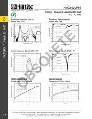 HMC892LP5ETR datasheet.datasheet_page 5