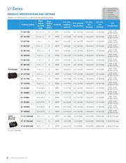 V7-6C17D8-263 datasheet.datasheet_page 6