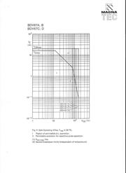 BDV67B datasheet.datasheet_page 1