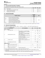 TPS62404 datasheet.datasheet_page 5