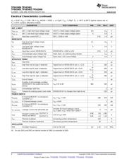 TPS62404 datasheet.datasheet_page 6