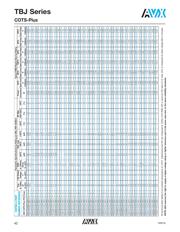 TBJE156K050LRSB0724 datasheet.datasheet_page 5