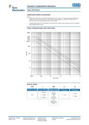 CCR1100KKTB datasheet.datasheet_page 3