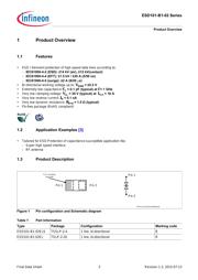 ESD101B102ELE6327XTMA1 datasheet.datasheet_page 3