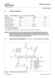 ESD101B102ELE6327XTMA1 datasheet.datasheet_page 4