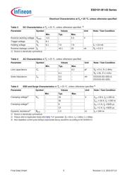 ESD101B102ELE6327XTMA1 datasheet.datasheet_page 5