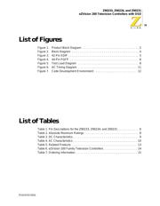 Z8F2422AR020EC datasheet.datasheet_page 4