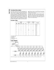 74ACT823SCX datasheet.datasheet_page 2