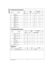 74ACT823SCX datasheet.datasheet_page 4