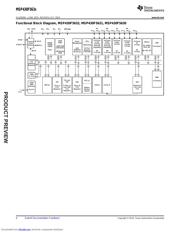 MSP430F5636IPZ 数据规格书 4
