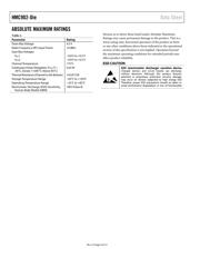 HMC902 datasheet.datasheet_page 4