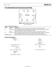 HMC902 datasheet.datasheet_page 5