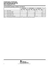 CY74FCT244CTSOC datasheet.datasheet_page 4