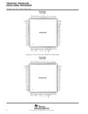 TMS320C206PZA80 数据规格书 2