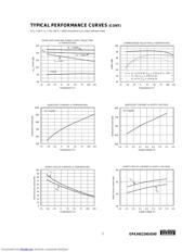 OPA4340UA2K5 datasheet.datasheet_page 5