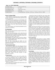 CAT24C02WI-GT3A datasheet.datasheet_page 4